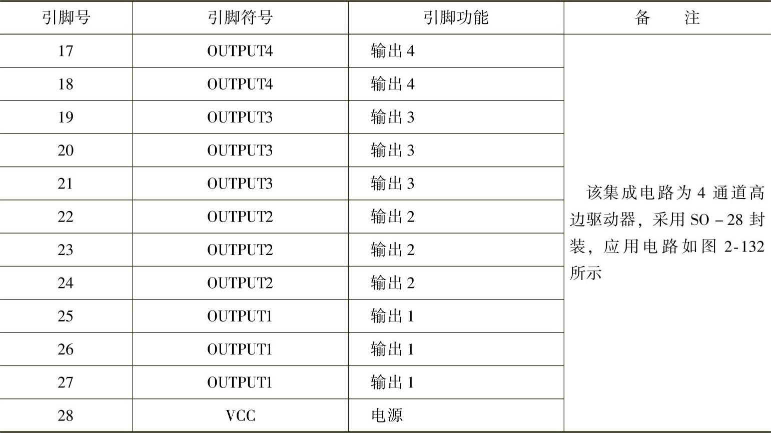 978-7-111-40906-9-Chapter02-371.jpg