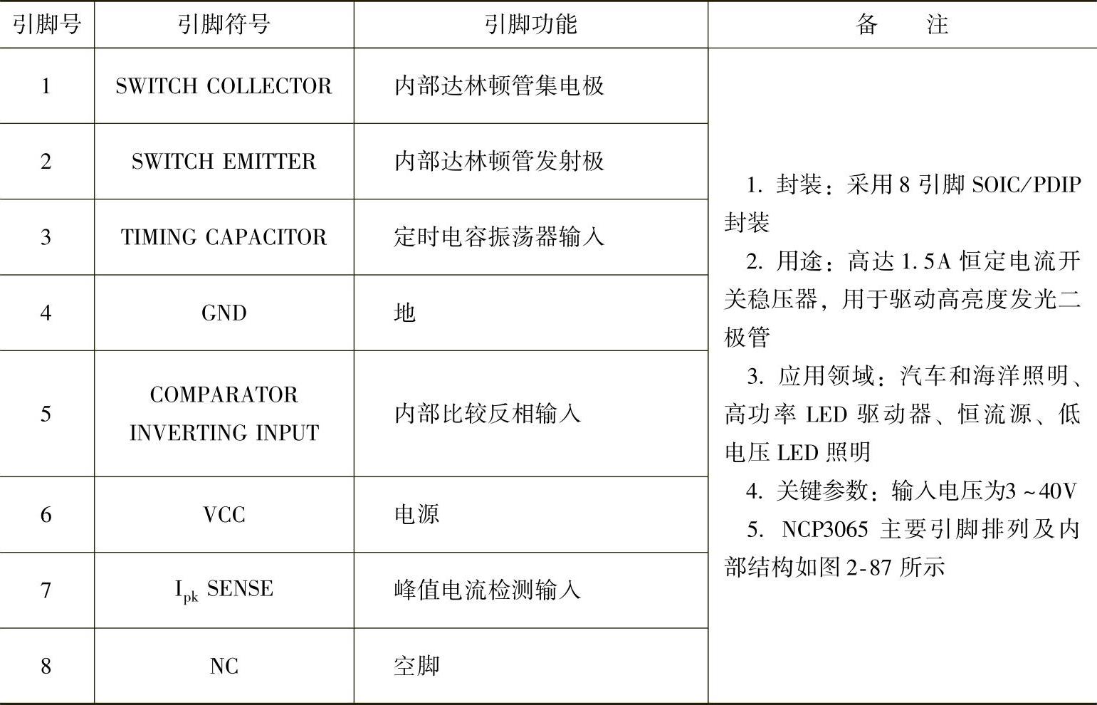 978-7-111-40906-9-Chapter02-219.jpg