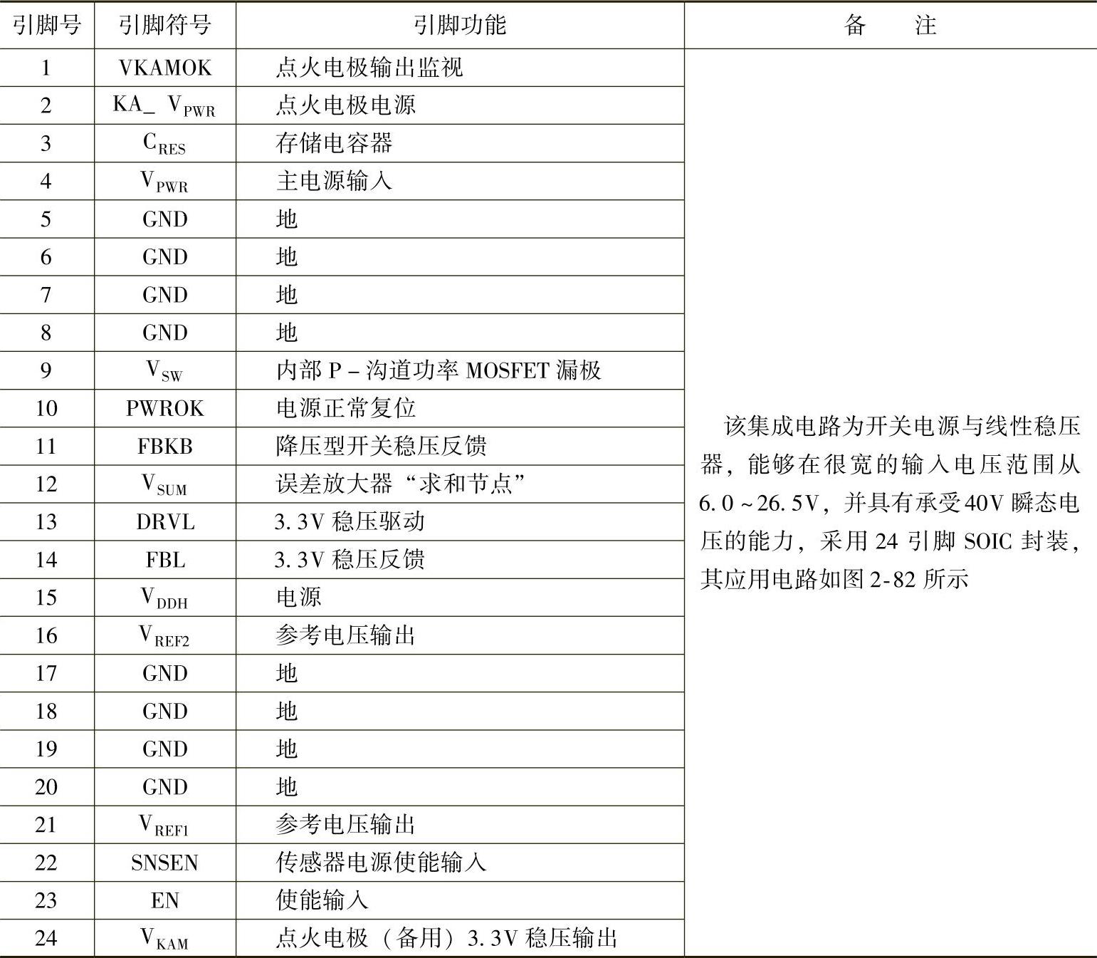 978-7-111-40906-9-Chapter02-201.jpg