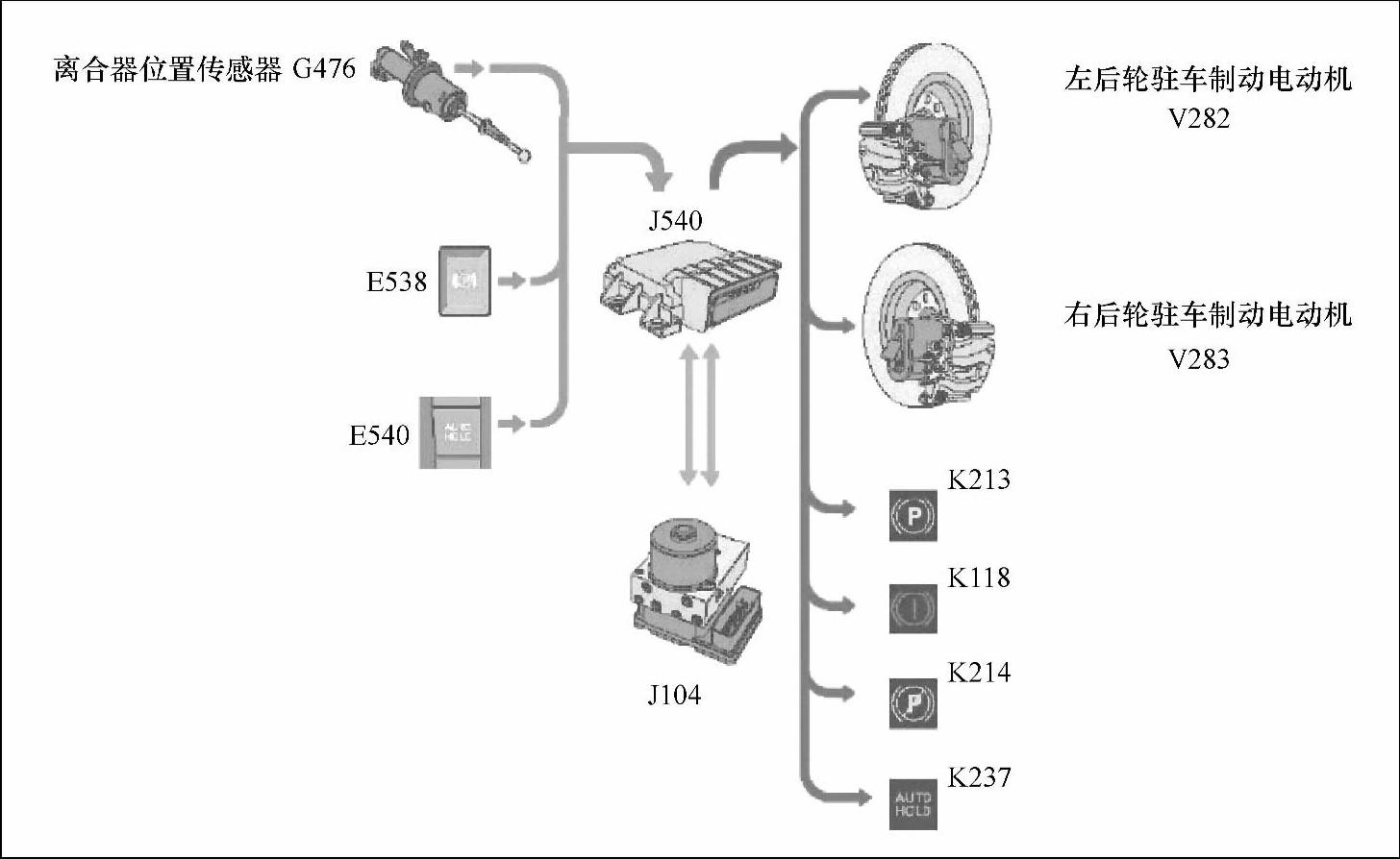 978-7-111-51522-7-Chapter05-7.jpg