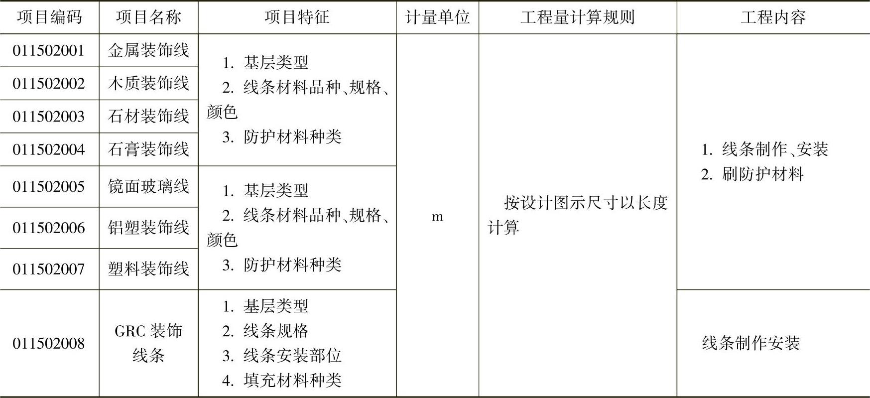 978-7-111-54115-8-Chapter07-2.jpg