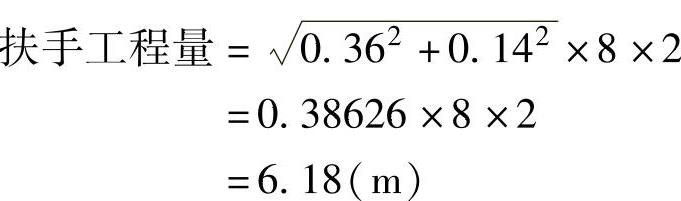 978-7-111-54115-8-Chapter02-26.jpg