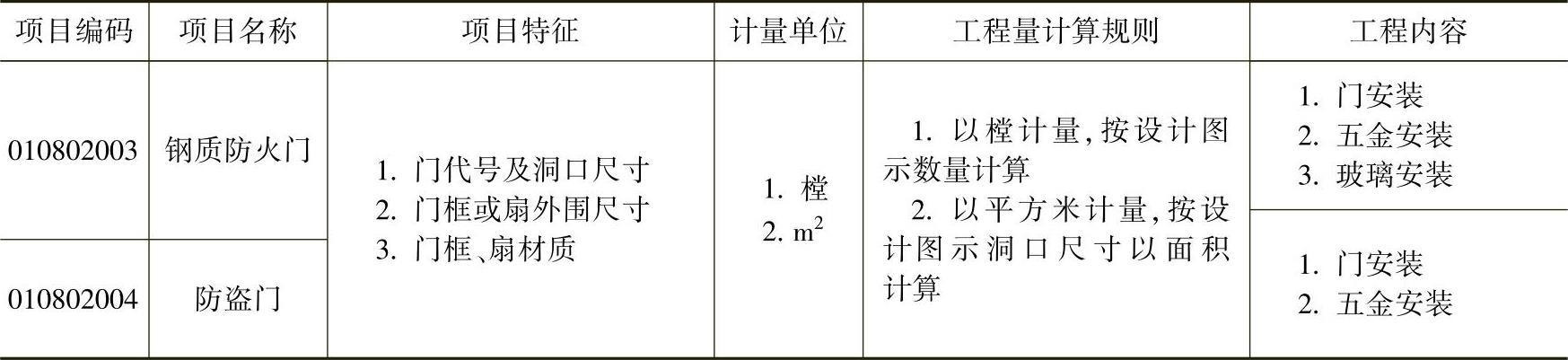 978-7-111-54115-8-Chapter05-3.jpg