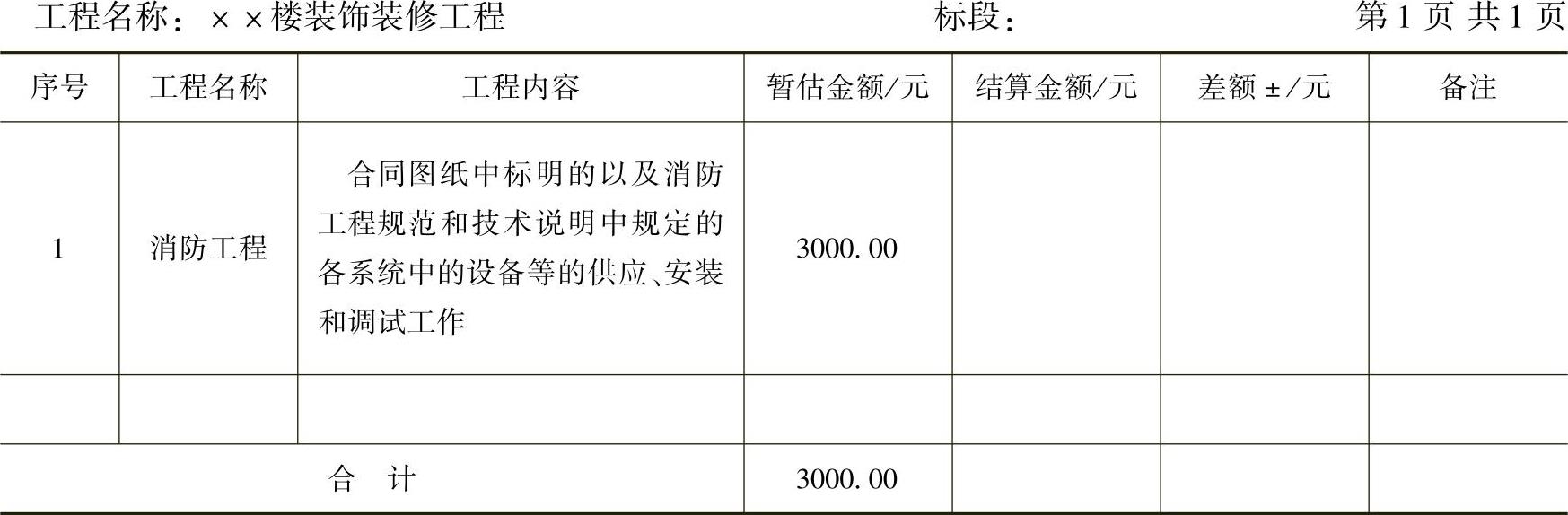 978-7-111-54115-8-Chapter09-33.jpg