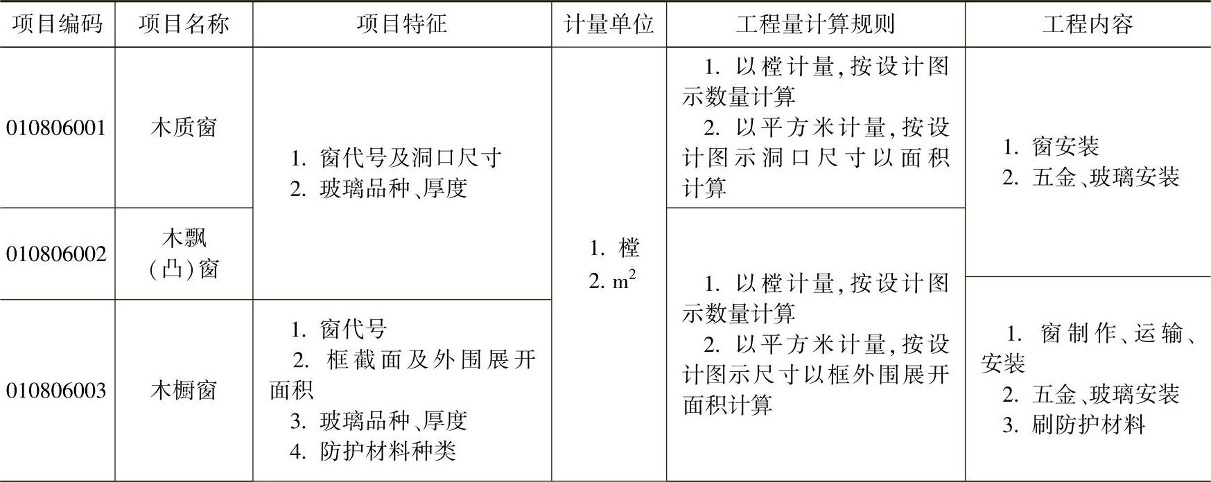 978-7-111-54115-8-Chapter05-7.jpg
