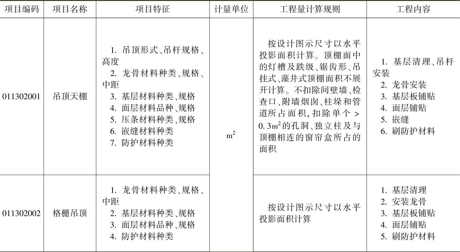 978-7-111-54115-8-Chapter04-2.jpg