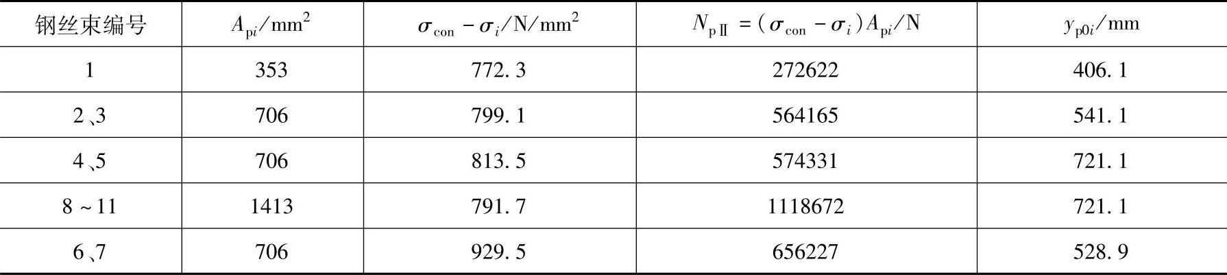 978-7-111-46102-9-Chapter07-39.jpg