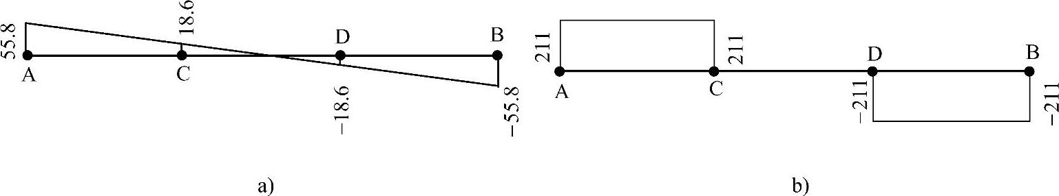 978-7-111-46102-9-Chapter04-84.jpg