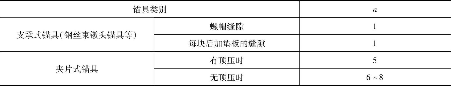 978-7-111-46102-9-Chapter07-44.jpg