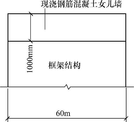 978-7-111-46102-9-Chapter02-3.jpg