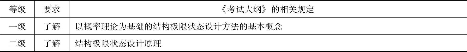 978-7-111-46102-9-Chapter01-1.jpg