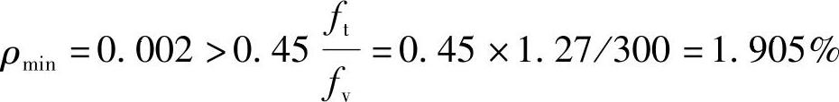 978-7-111-46102-9-Chapter06-28.jpg