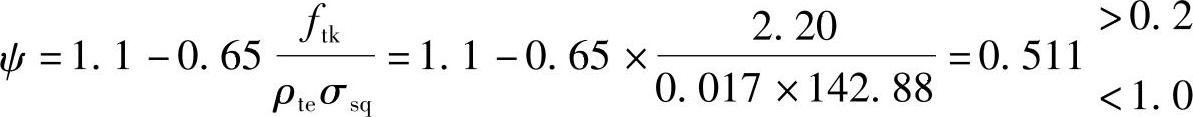 978-7-111-46102-9-Chapter05-82.jpg