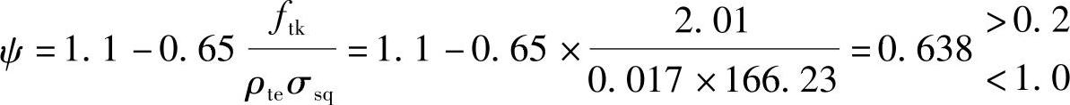 978-7-111-46102-9-Chapter05-203.jpg