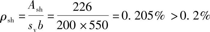 978-7-111-46102-9-Chapter06-529.jpg