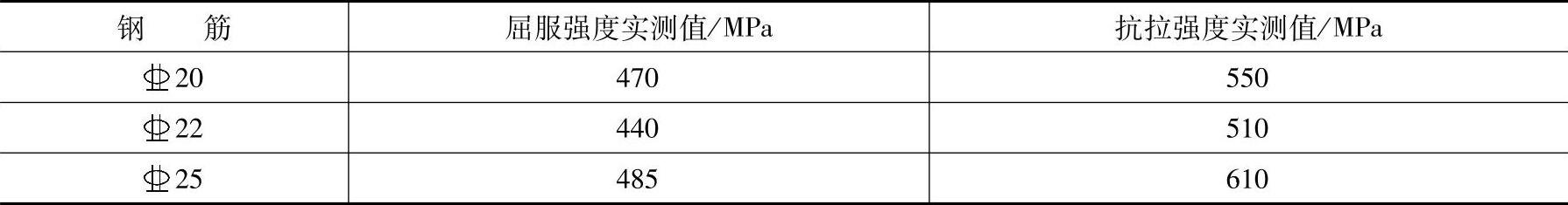 978-7-111-46102-9-Chapter01-24.jpg