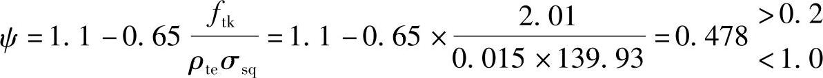 978-7-111-46102-9-Chapter05-90.jpg