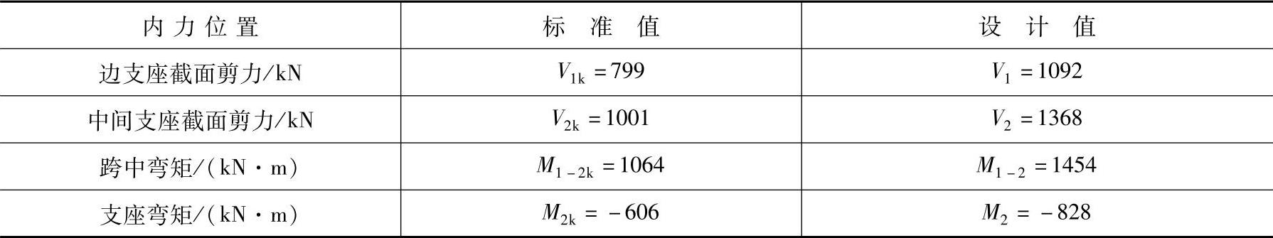 978-7-111-46102-9-Chapter06-534.jpg