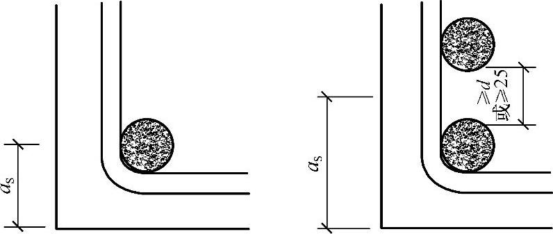 978-7-111-46102-9-Chapter02-6.jpg