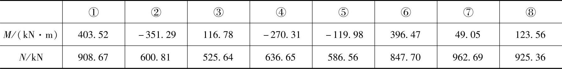 978-7-111-46102-9-Chapter03-437.jpg