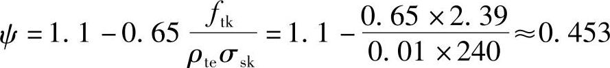 978-7-111-46102-9-Chapter05-71.jpg