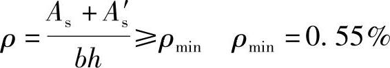 978-7-111-46102-9-Chapter03-475.jpg