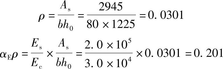 978-7-111-46102-9-Chapter05-132.jpg