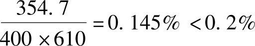 978-7-111-46102-9-Chapter06-375.jpg