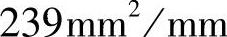 978-7-111-46102-9-Chapter04-199.jpg