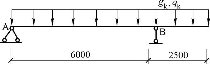 978-7-111-46102-9-Chapter03-310.jpg