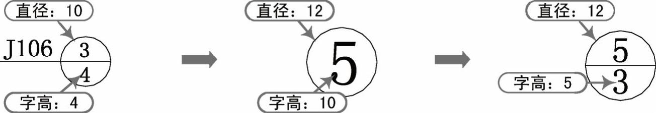 978-7-111-47644-3-Chapter01-20.jpg