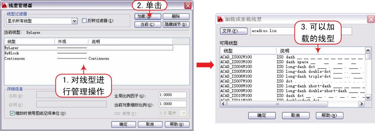 978-7-111-47644-3-Chapter01-6.jpg