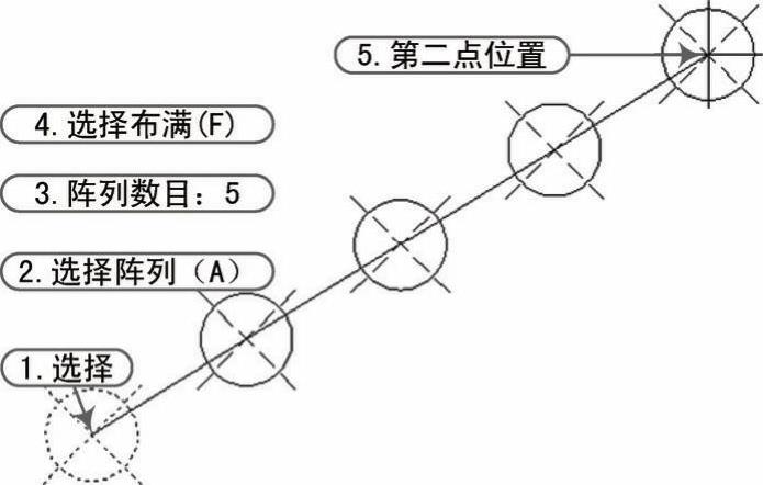 978-7-111-47644-3-Chapter03-149.jpg