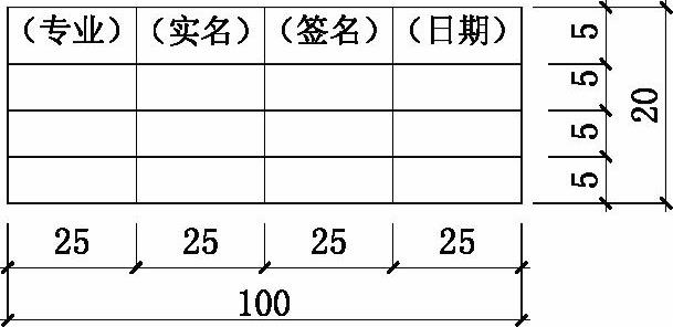 978-7-111-47644-3-Chapter01-4.jpg