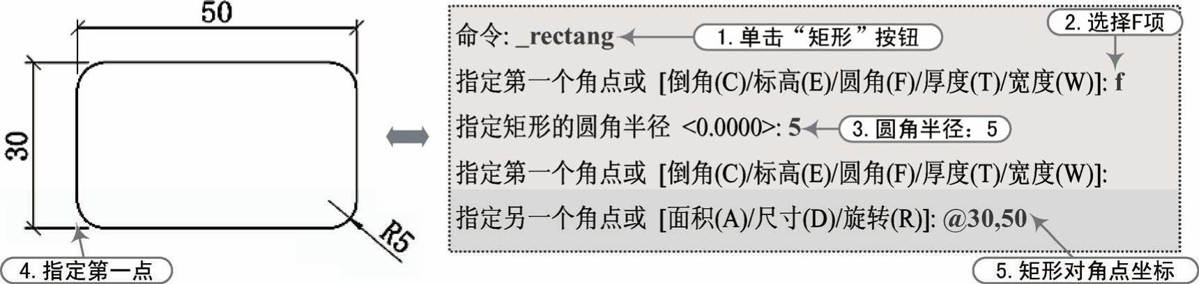 978-7-111-47644-3-Chapter03-84.jpg