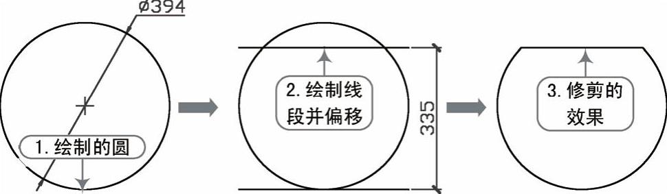 978-7-111-47644-3-Chapter03-59.jpg