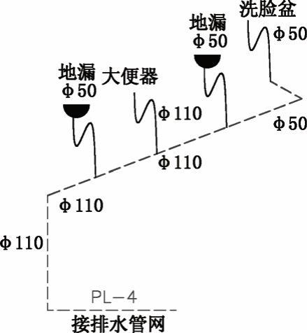 978-7-111-47644-3-Chapter10-5.jpg