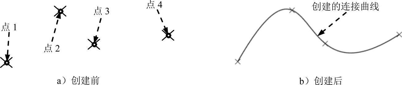 978-7-111-48470-7-Chapter02-774.jpg