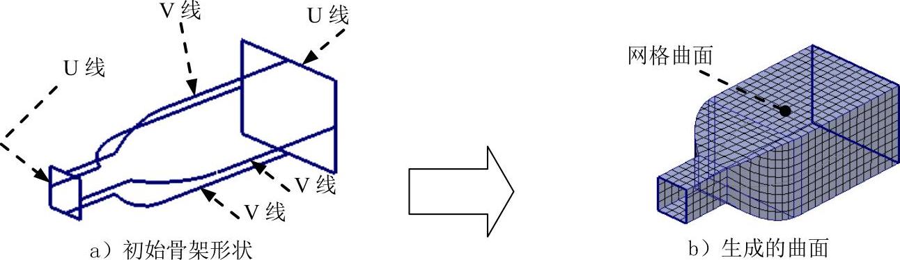 978-7-111-48470-7-Chapter01-6.jpg