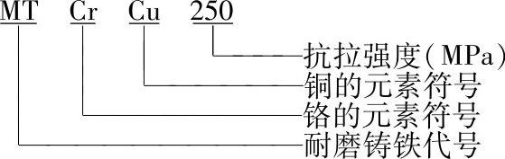 978-7-111-37106-9-Part01-761.jpg