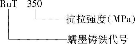 978-7-111-37106-9-Part01-644.jpg