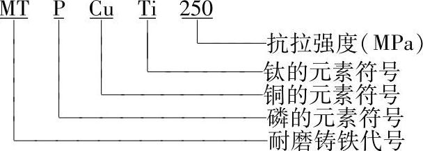 978-7-111-37106-9-Part01-703.jpg