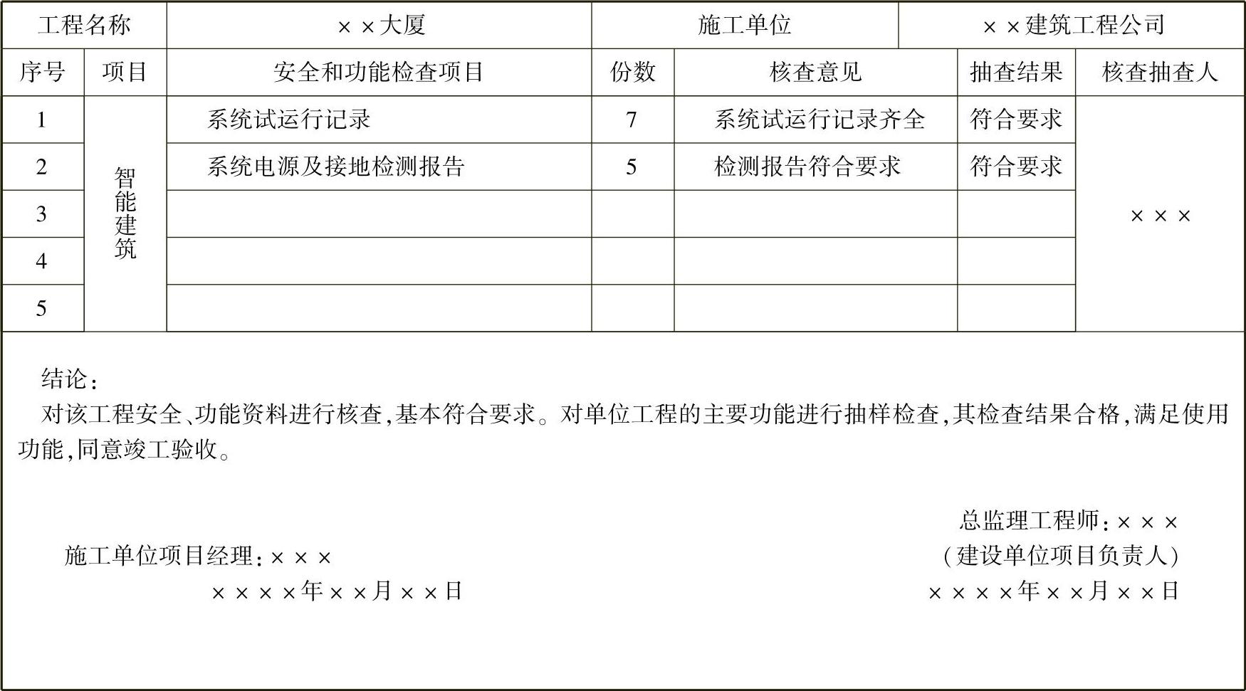 978-7-111-53150-0-Chapter08-7.jpg