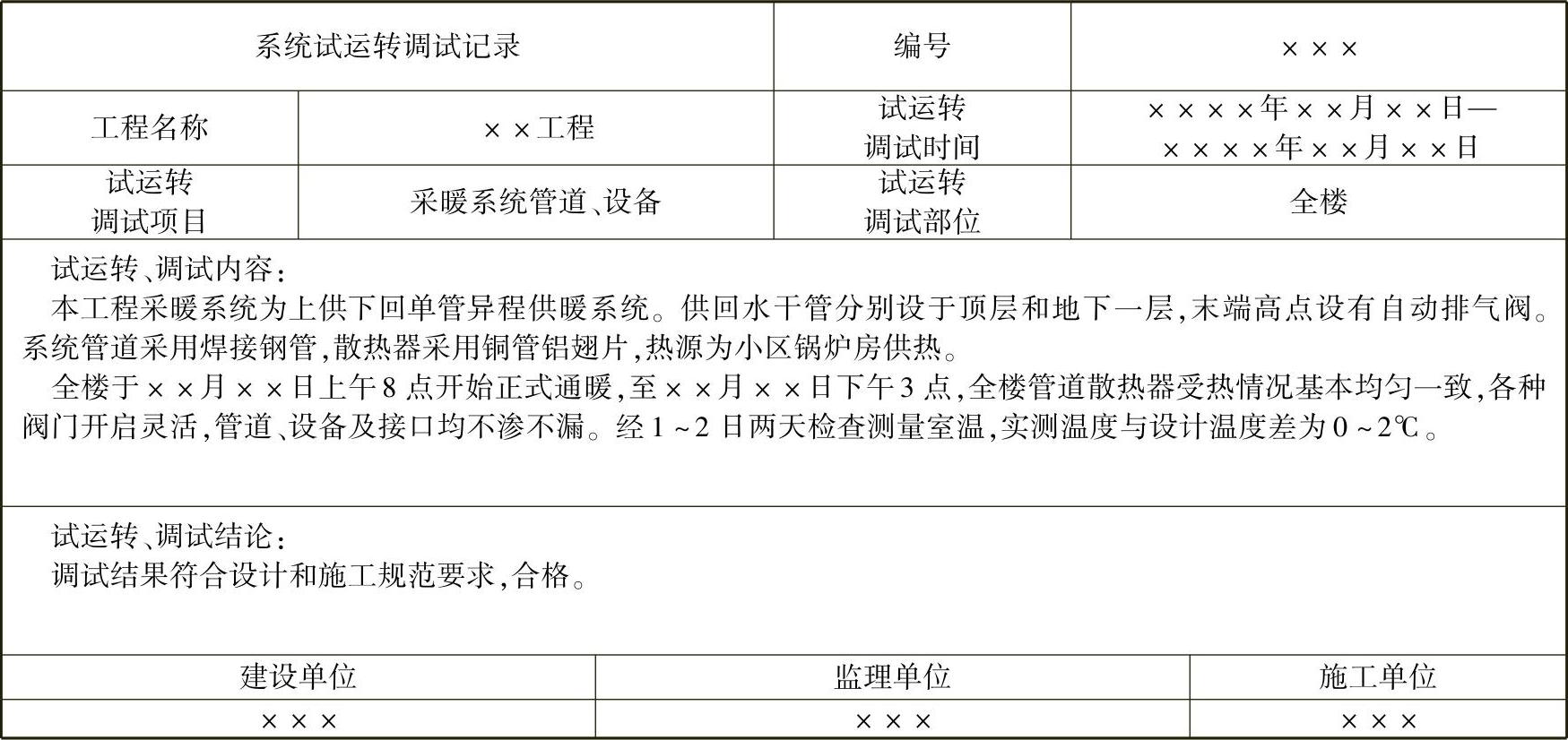 978-7-111-53150-0-Chapter06-3.jpg