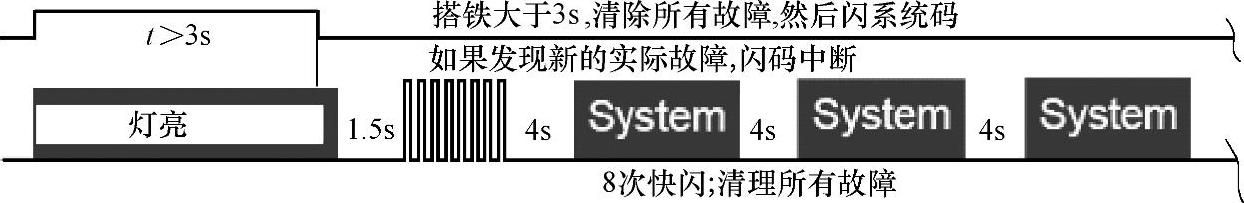 978-7-111-58120-8-Chapter06-44.jpg