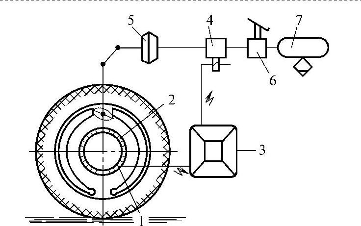 978-7-111-58120-8-Chapter06-3.jpg