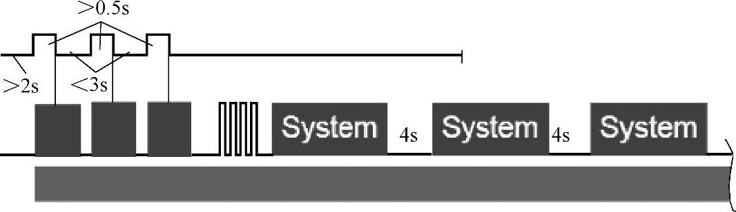 978-7-111-58120-8-Chapter06-45.jpg