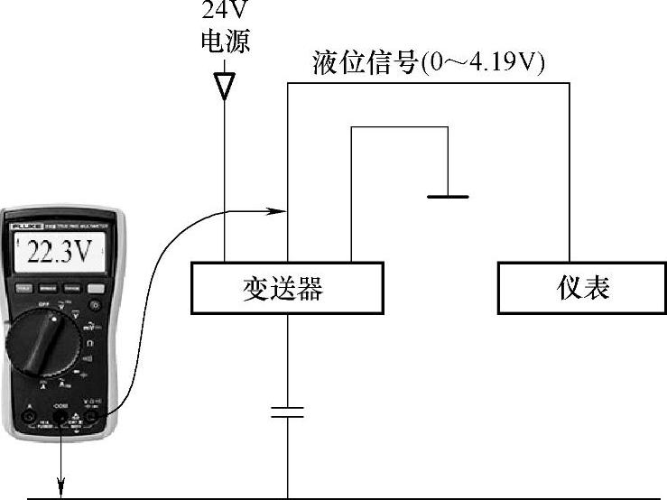 978-7-111-58120-8-Chapter03-42.jpg