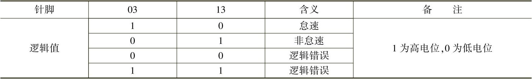 978-7-111-58120-8-Chapter07-23.jpg