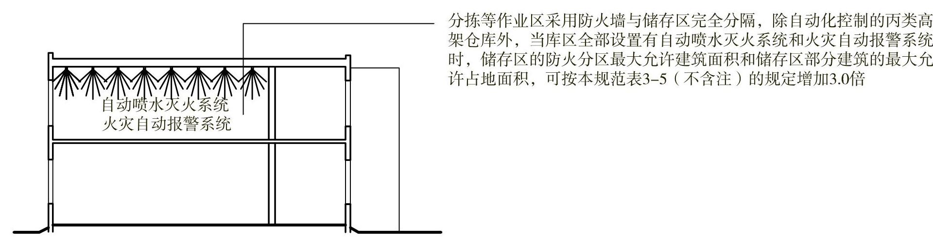 978-7-111-49765-3-Chapter03-41.jpg
